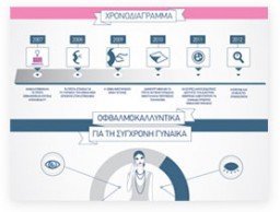 kiten-beauty-infographic